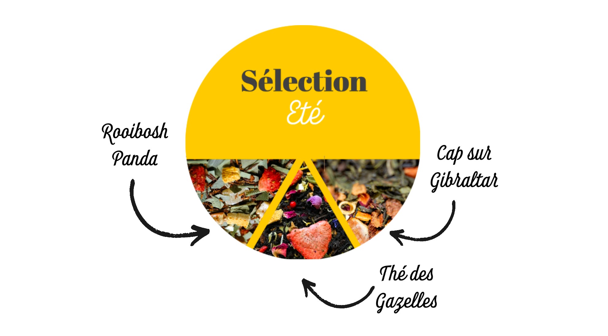 Sélection été à découvrir dans ce magnifique trio de thé. Une sélection Tea & Cie à offrir ou s'offrir Sélection été à découvrir dans ce magnifique trio de thé. Une sélection Tea & Cie à offrir ou s'offrir